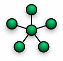 Vernetzungsplan (Deutsch) - network topology (English)