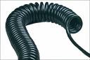 Spiralkabel (Deutsch) - coiled cord (English)