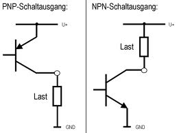 Schaltausgang (Deutsch) - output (English)