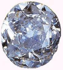 Kohinoor Diamond